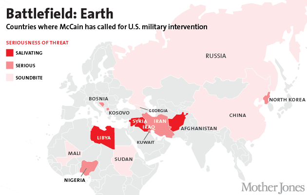 Where Does John McCain Want to Attack?