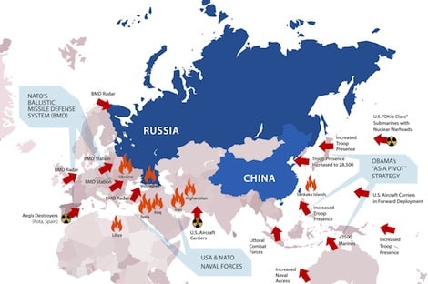 No to War, Hot or Cold, With Russia