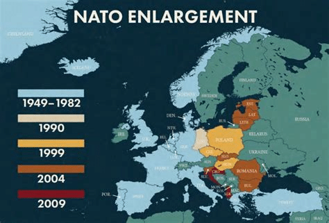 NATO Expansion — The Root Cause of the War in Ukraine